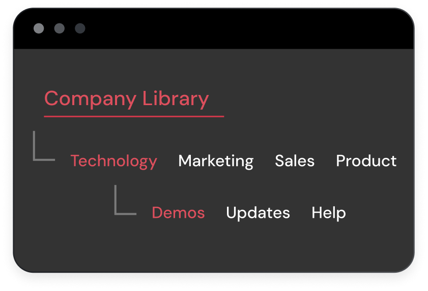 Step 1. Create folders and subfolders
