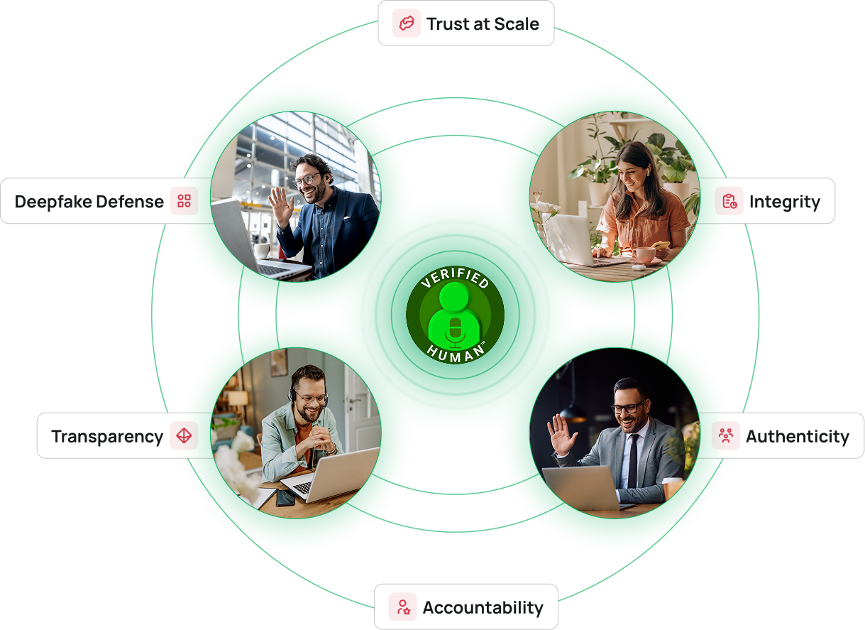 six pillars of trust